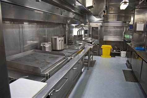 industrial kitchen cleaning service|Commercial Kitchen Cleaning Services Toronto